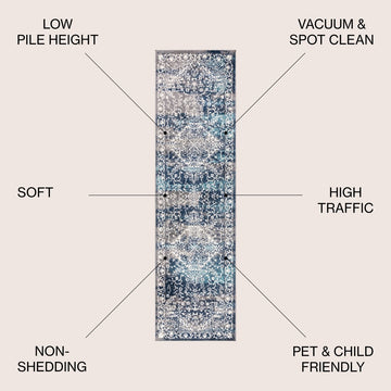 Modern Persian Vintage Medallion Area Rug